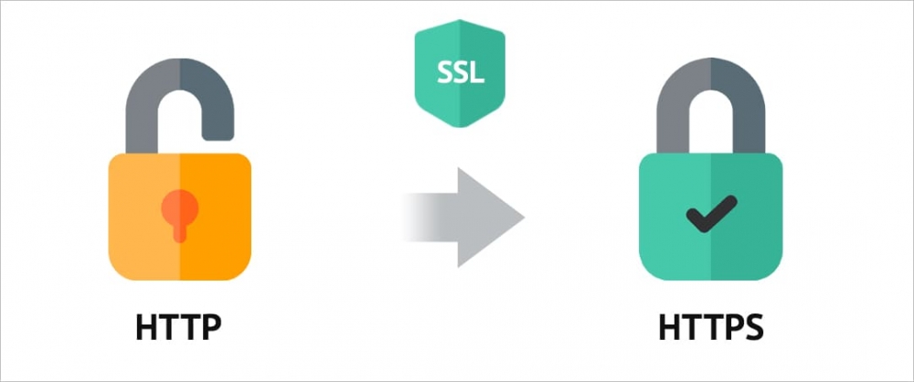 Как получить и настроить бесплатный SSL-сертификат